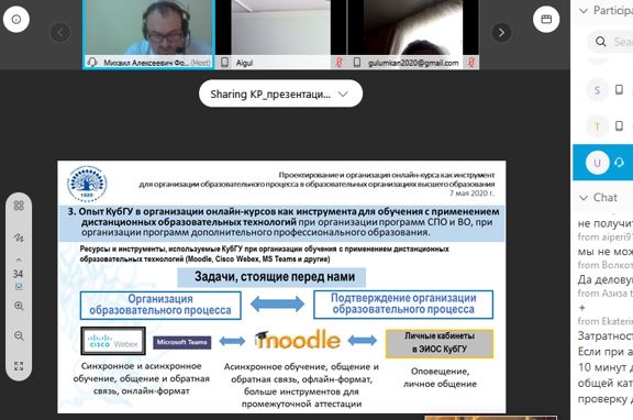 КубГУ провел вебинар для коллег из Киргизии и Узбекистана